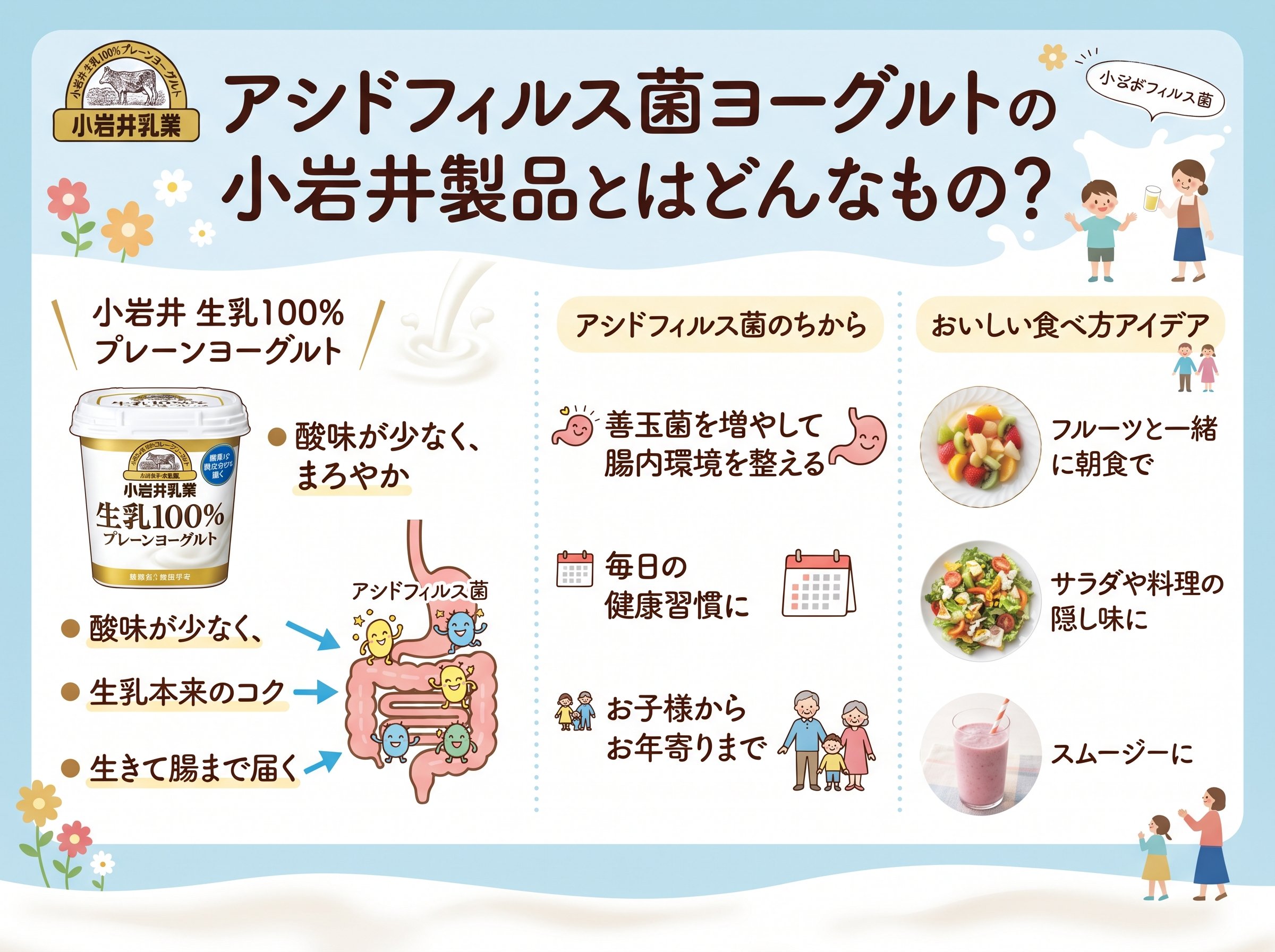 アシドフィルス菌ヨーグルトの小岩井製品とはどんなもの?