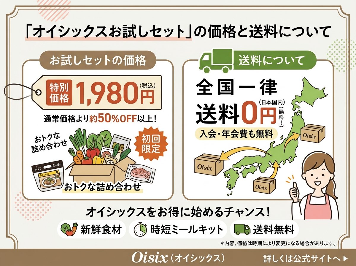 オイシックスお試しセットの価格と送料