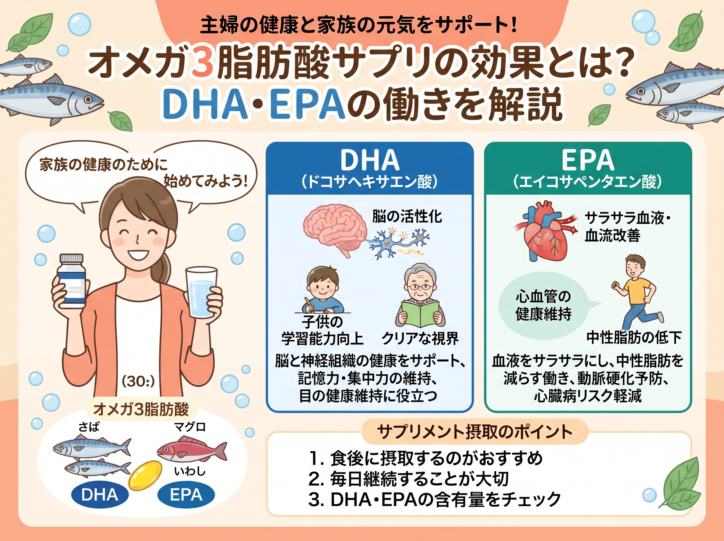 オメガ3脂肪酸サプリの効果とは？DHA・EPAの働きを解説