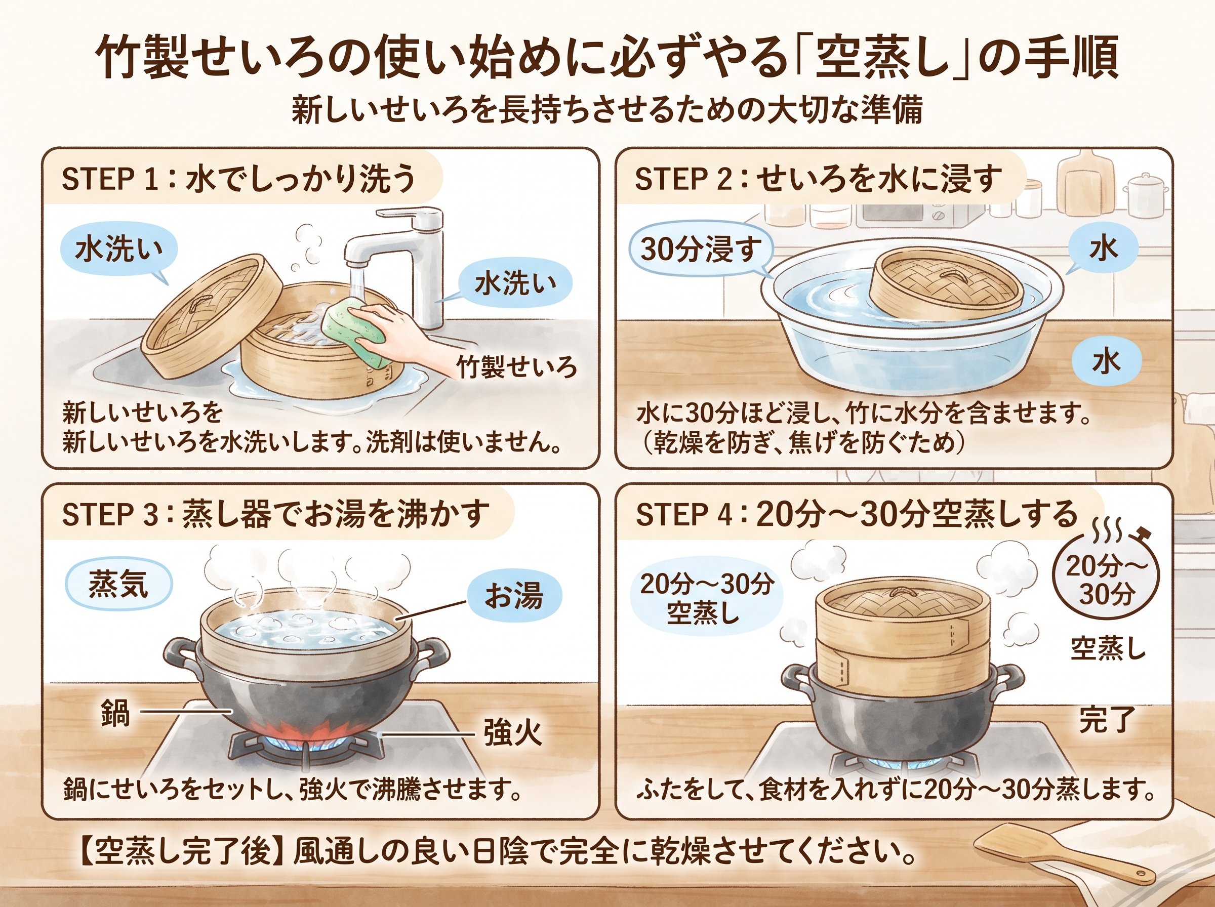 竹製せいろの使い始めに必ずやる「空蒸し」の手順