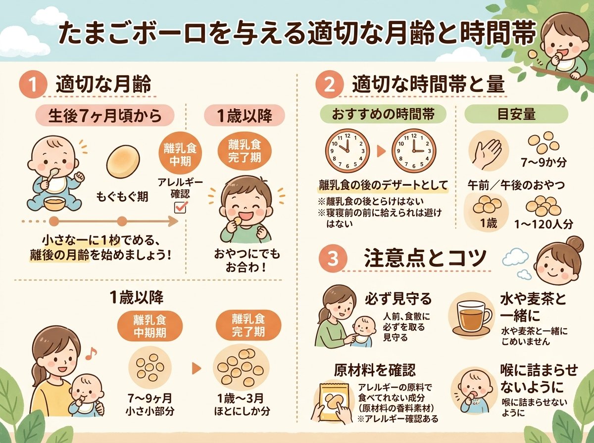 たまごボーロを与える適切な時間帯と月齢