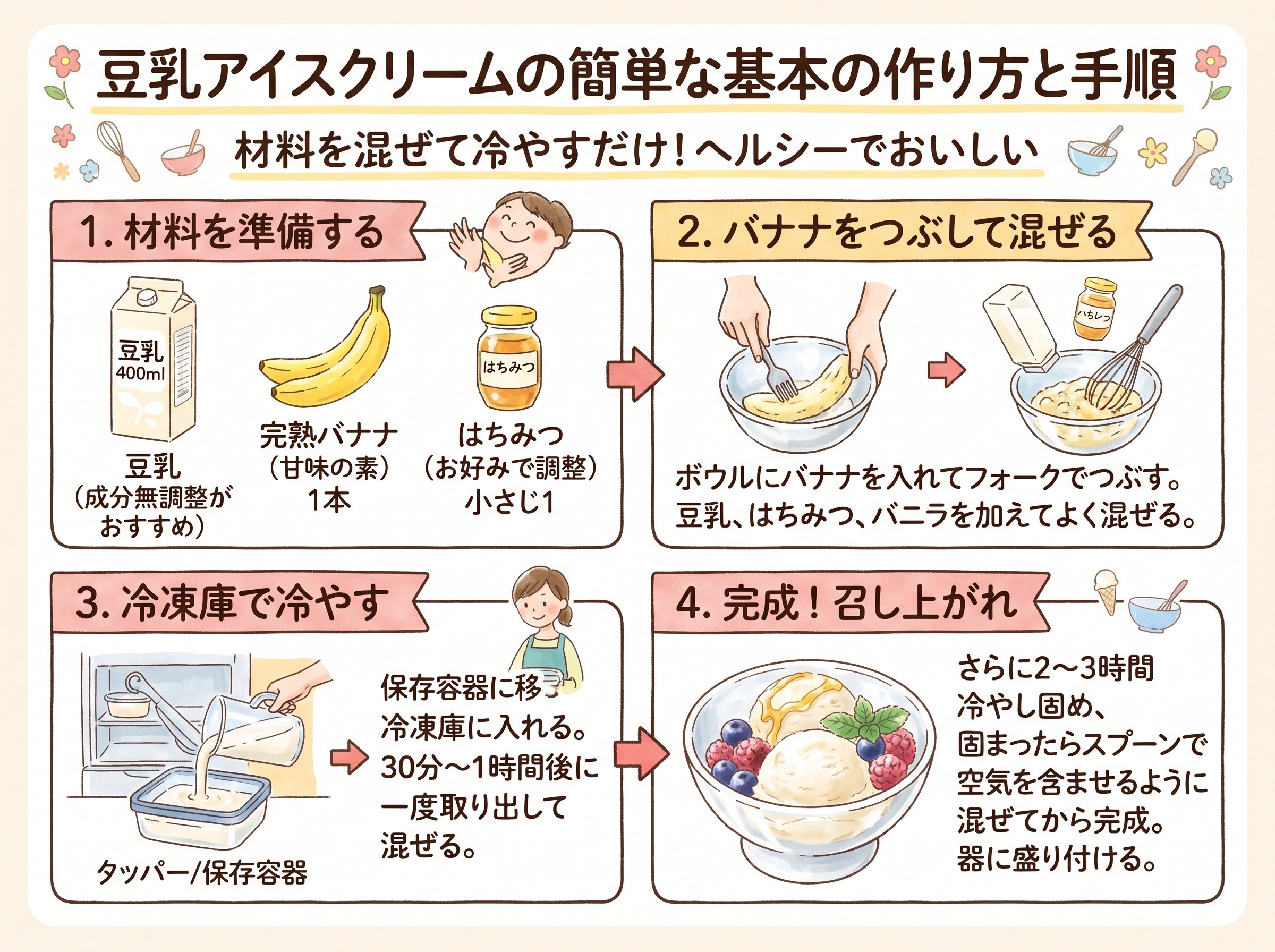 豆乳アイスクリームの簡単な基本の作り方と手順